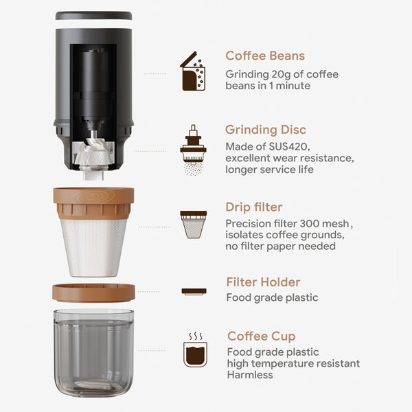Electric Coffee Grinder USB Portable Wireless Coffee Bean Grinder Coffee  Maker