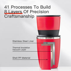 Red Coffee Grinder