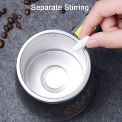 Coffee Milk Mixing Cup 