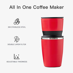 Red Coffee Grinder