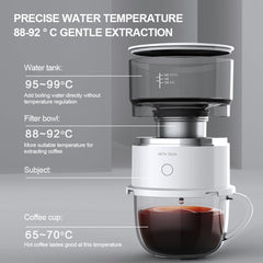 Automatic Drip Coffee Maker